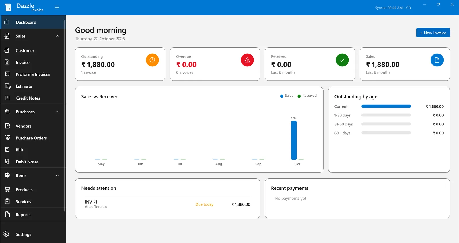 Dazzle Invoicing dashboard showing outstanding, overdue, received and sales totals in rupees